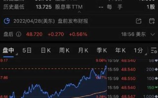 上海新增31例本土确诊病例的简单介绍