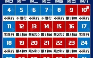 【天津限号2020年时间表7月份,2020天津市限号】