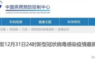 〖31省区市新增确诊3例本土1例·31省区市新增确诊12例含本土4例〗