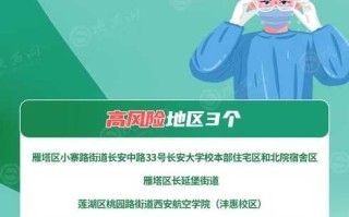 〖西安新增41个中风险_西安新增41个中风险地区〗