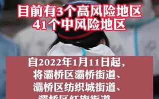 〖西安疫情最新消息今_西安疫情最新消息今天封控区〗