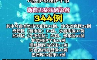 【新疆新增本土病例25例,新疆新增本土确诊22例】