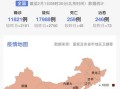 【全国最新的疫情数据,全国最新的疫情数据山东烟台】