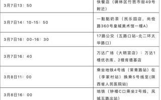 河北新增5例本土确诊，河北新增5例确证病例