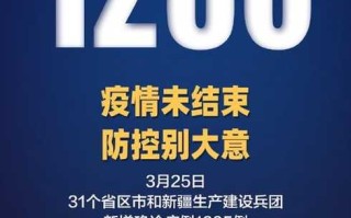 【31省份新增境外12例,31省份新增境外输入15例】