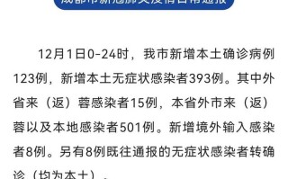 【辽宁省新增4例本土确诊病例,辽宁省新增4例本土确诊病例轨迹】