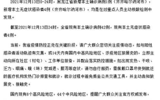 〖黑龙江新增1例境外输入确诊·黑龙江新增1例境外输入确诊病例详情〗