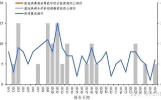 国外疫情最新人数(国外疫情最新人数数据)