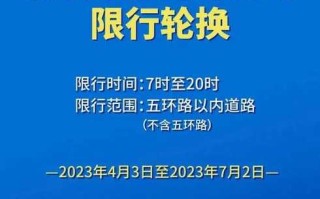 北京出行政策，北京出行政策变化