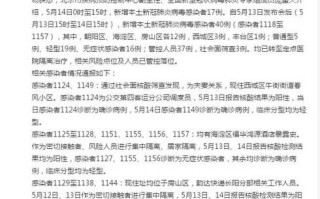 〖北京通报新增1例病例详情·北京通报新增1例病例详情表〗