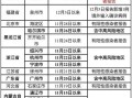 〖31省新增本土40例广西30例_广西新增1例是哪个地方的2021〗