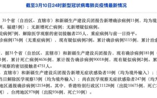 〖31省份新增21例境外输入确诊·31省份新增11例境外输入〗