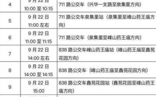 【天津疫情最新消息今天新增一例,天津疫情最新消息今天新增一人】