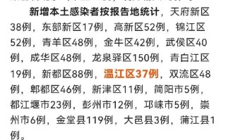 河南安阳新增本土确诊14例，河南安阳确诊新型肺炎