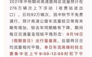 〖高速公路免费的时间2022年_高速公路免费时间2022年春节〗