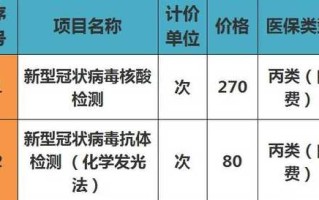 北京新冠核酸检测多少钱(北京新冠核酸检测费用多少)