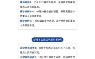 浙江新增新冠肺炎确诊病例50例，浙江新增16例新型冠状病毒感染的肺炎确诊病例