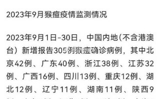 〖广东省新增7例本土确诊·广东省新增本土确诊4例〗