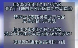 西安新增41个中风险地区(西安属中风险区)