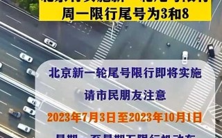 【北京限行尾号2022年7月份,北京限行尾号2022年7月份查询】