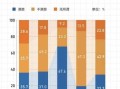 今年五一放假安排(今年五一放假安排最新消息)