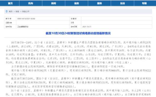 〖31省区市新增12例确诊本土1例_31省区市新增确诊144例 本土126例〗