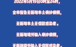 〖青岛疫情情况最新_青岛疫情情况最新消息今天〗