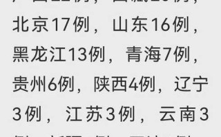 辽宁新增本土17例，辽宁新增7例本土详情公布