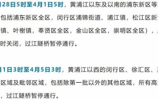 上海浦东新区疫情最新消息(上海浦东新区的疫情情况)