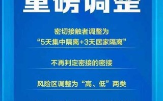 〖全国多地优化疫情防控措施·全国多地优化疫情防控措施方案〗