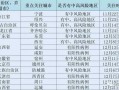 〖西安增1例本土确诊病例_西安新增一例本土确诊病例〗