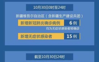 新疆疫情的最新情况，新疆疫情最新情况什么时候解封