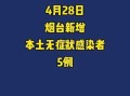 〖山东新增本土确诊31例_山东新增本土确诊31例无症状144例〗