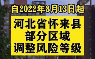 张家口疫情，张家口疫情防控最新通告