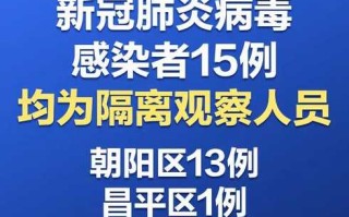 【31省新增本土确诊1284,31省新增本土确诊12例无症状151例】