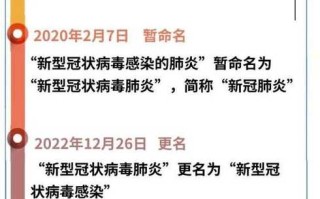 〖中国新冠状病毒最新消息_中国新冠病毒最新信息〗