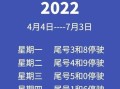 〖石家庄限号2022最新限号3月_石家庄限号2022最新限号3月份查询〗