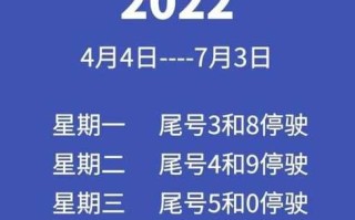 〖石家庄限号2022最新限号3月_石家庄限号2022最新限号3月份查询〗