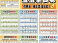 【北京新增7例确诊,北京新增7例确诊2例无症状】