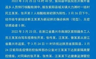 西安疫情实时追踪，西安疫情实时追踪最新消息