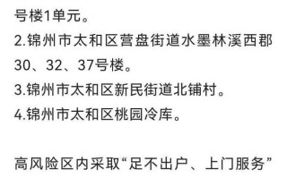 辽宁新增本土2例无症状感染6例(辽宁新增本土2例无症状感染6例是什么)