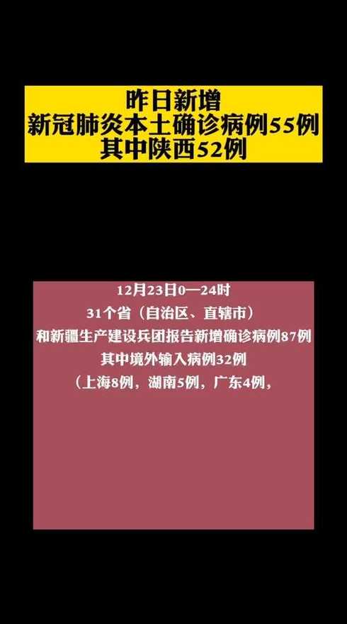 31个省市新增确诊49例,是本土病例还是外来病例?