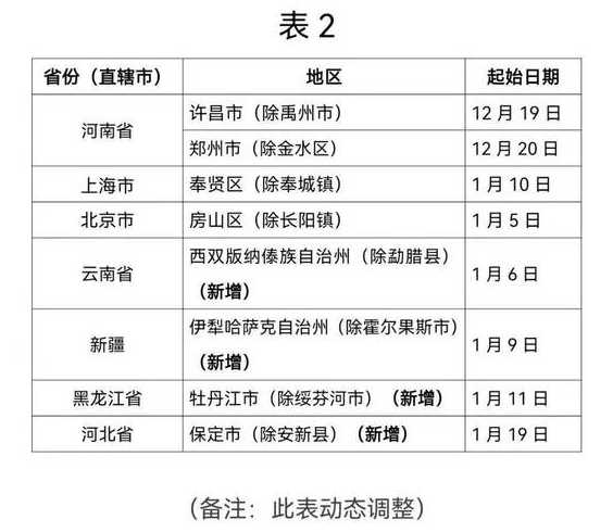 绍兴昨日新增48例本土确诊最新消息