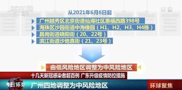 广州一地调整为中风险地区,当地居民该做好哪些防范?