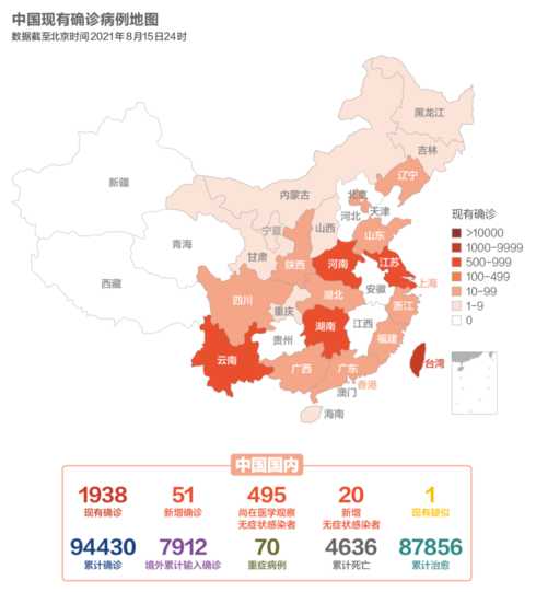 目前国内哪个省疫情最严重