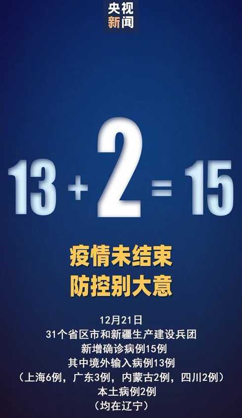 31省区市新增确诊15例含本土2例