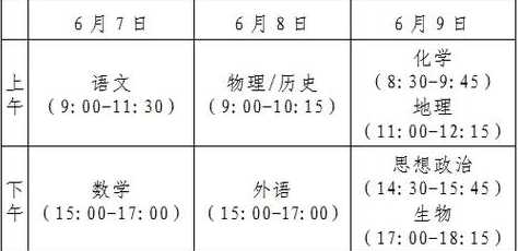 高考几天考完?