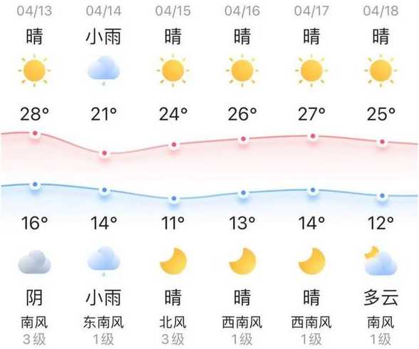 11月18日全天北京新增79+436(全天北京28)