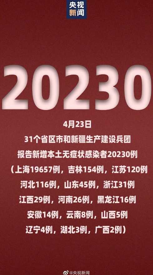 31省新增本土确诊23例,分布在了哪些地方?