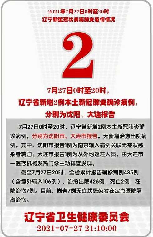 辽宁大连新增了7例本土确诊,这7例确诊病例是被如何感染的?